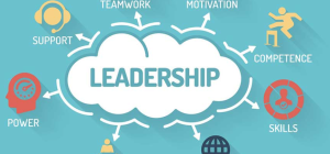 Training on Management Skills for New Managers