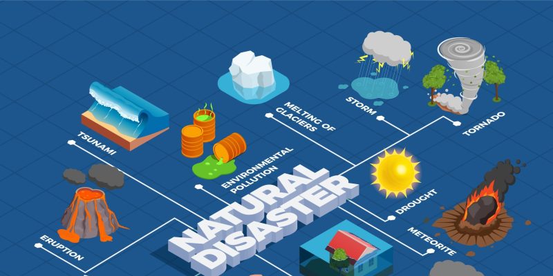 Disaster Risk Management Training Using GIS & Remote Sensing
