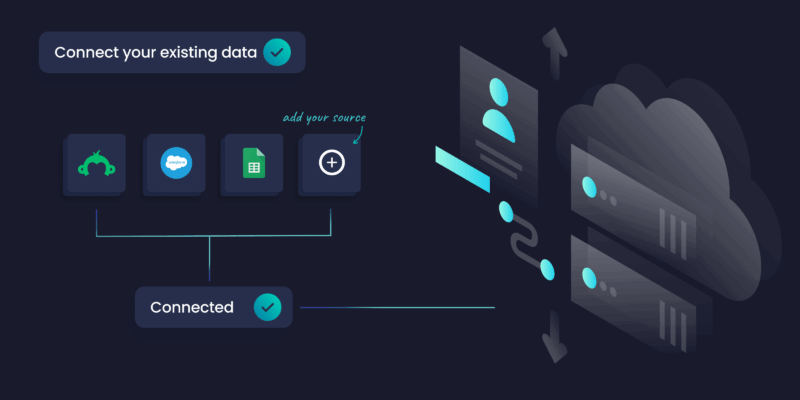 Project Monitoring & Evaluation Data Analysis Training
