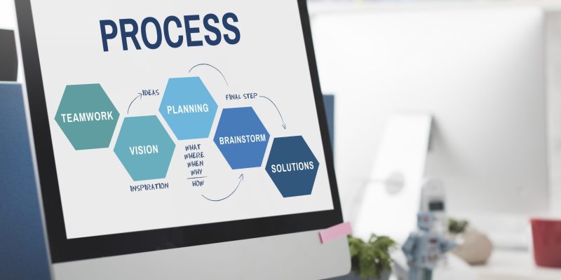 Business Process Modelling Training