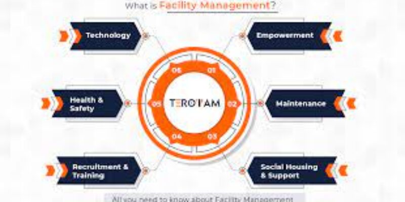 Facilities Management Training Kenya